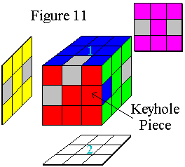 Figure 11